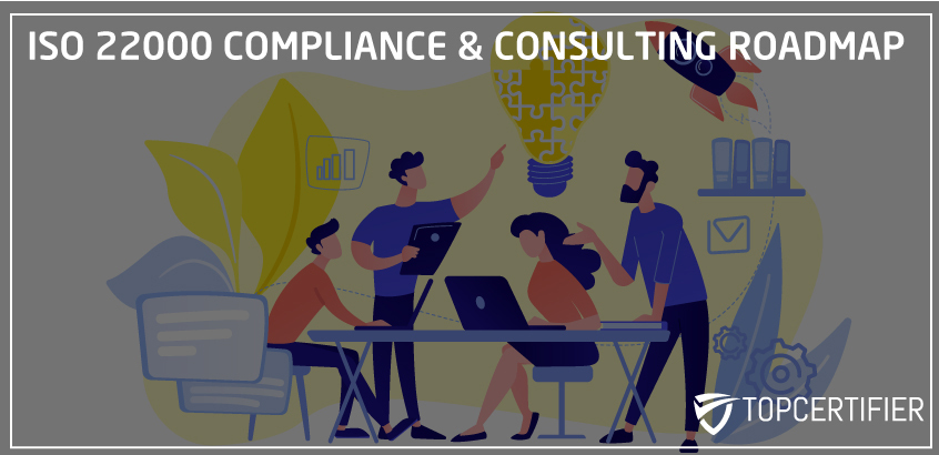 ISO 22000 Compliance Roadmap Cyprus