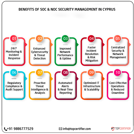 SOC and NOC Service in cyprus